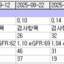 전립상회 이미지