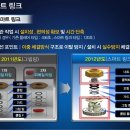 `12년도 삼성 가정용 에어컨 스마트 링크 설치방법 공지 이미지