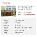 청석로 이미지