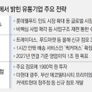 현대유통 이미지