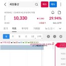 (주)세원물산 이미지