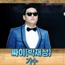 지민66 | 한국의 성씨, 밀양 박씨 기원·시조·분파·인구 총정리