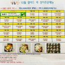 새동네어린이집 | 동탄반찬가게 일출찬, 16년째 이어온 토박이의 집밥같은 새벽배송 후기