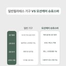 모션케어 | 모션케어 홈슈로스바 후기 !
