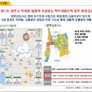 대산한의원 이미지