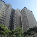 산성대로437번길 이미지