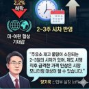 우리동네주유소 이미지