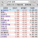 메디로직스 이미지