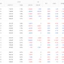 모바일주주 이미지