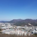 4/1/08/양산역ㆍ울산.산정동ㆍ용연서원 이휴정ㆍ덕계시장ㆍ등잔산 ㆍ 이미지