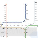 2호선 벡스코역 8번출구 이미지
