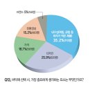 하나로종합인테리어 이미지