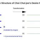 abstract I 이미지