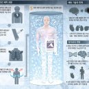 한국냉동서비스 이미지