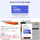 나이키 무릎 보호대 솔직 후기 | 헬스 1년차가 스쿼트할 때 꼭 챙기는 이유
