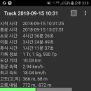 누비길4구간 이미지