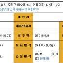 중원-102 이미지