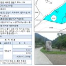 뉴홍천공인중개사 이미지