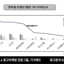 e마트24 이미지