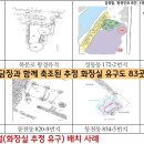 천마총 화장실 네이버블로그