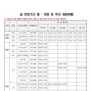 용한외과의원 이미지