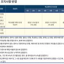 한양여자대학교 네이버블로그