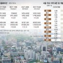 용산-13 이미지