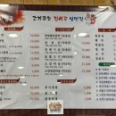 접시골