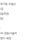삼성모바일8호 이미지
