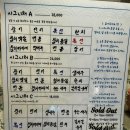 경기도 수원시 권선구 권선로 568-6 (세류동) | [수원] 매교역 초밥 맛집 '스시베리굿' 후기 (ft.시그니처 A)_내돈내산