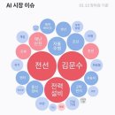 피씨오텍 이미지