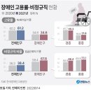 두레일터 이미지
