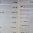 수락모텔 이미지