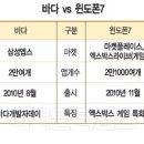 (주)보임커뮤니케이션