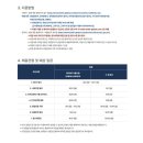 [식품 취업] 25년 하반기_KOTITI 시험연구원(코티티) 식의약CS 서류 합격 후기(ft.중고신입)