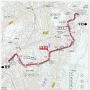 휘경82 | [부동산 임장] 서울 동대문구 휘경동 (중랑천, 배봉산) - 역세권은 아니어도 초품아