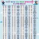 황용상회 이미지