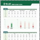 생각을키우는글쓰기 이미지