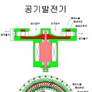 (주)엔오엔 이미지