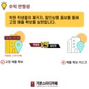 기본스터디카페 이미지