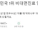 세븐일레븐 메디타워점 | 비대면 진료 어플 추천 BSET 8 (닥터나우, 굿닥, 나만의닥터, 올라케어, 우주케어 등)