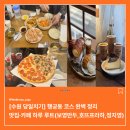 우만현대(아) | 수원 당일치기 코스 추천｜행궁동 맛집 카페 총정리 (수원화성 포함)