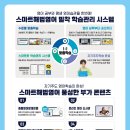 해법영어교습소 이미지