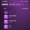 멜론스밍, 미스쓰리랑 진 투표 이미지