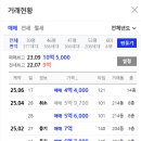 연세다온소아치과의원 이미지