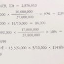 납부불성실가산세 일수계산 이미지