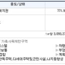 해누리경로당 이미지