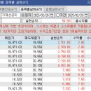 (주)더한농 이미지