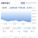 메디칼어플라이언스 이미지