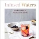 인퓨즈드 이미지